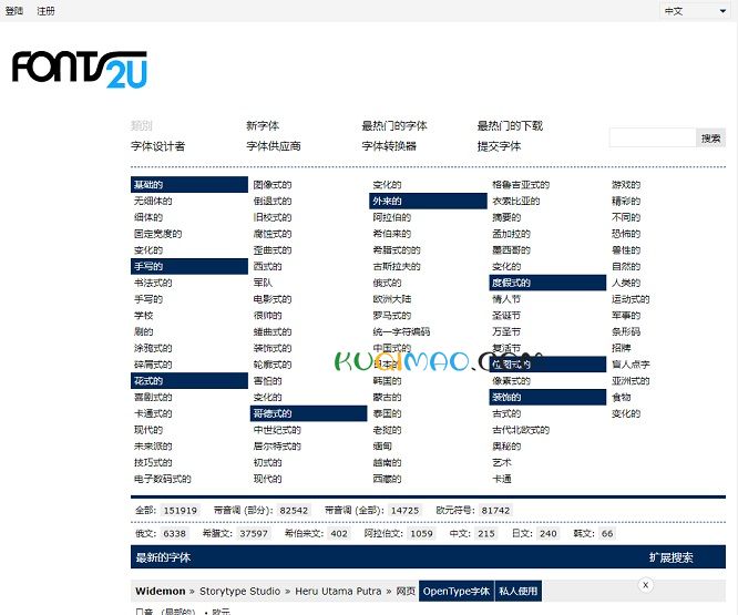 Fonts2u网站截图