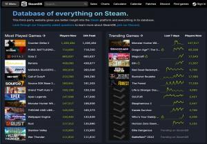 SteamDB