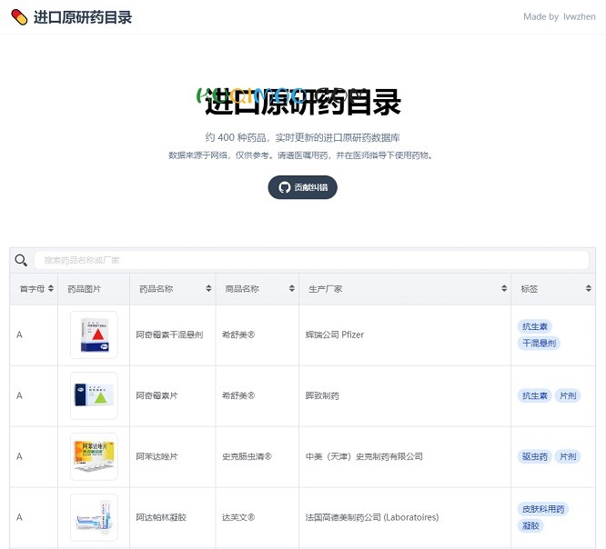 进口原研药目录网站截图